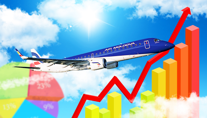 Growth of Air Travel Passengers Continues