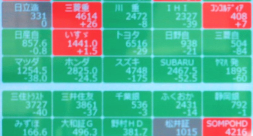 Japanese Stock Market Plunges Due to Inflation Worries
